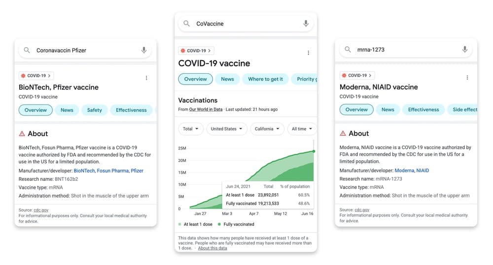 Esempi di ricerche relative ai vaccini