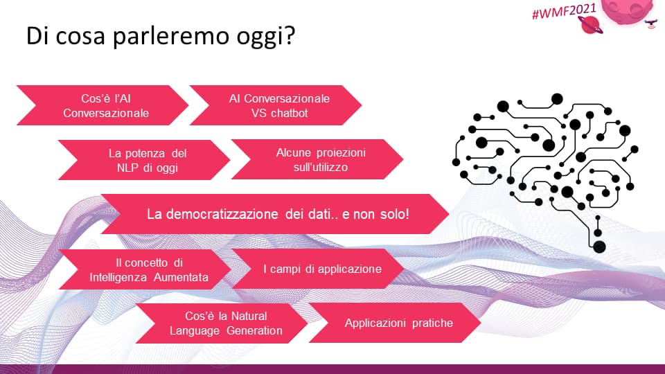 Gli argomenti dello speech in sala Digital Transformation