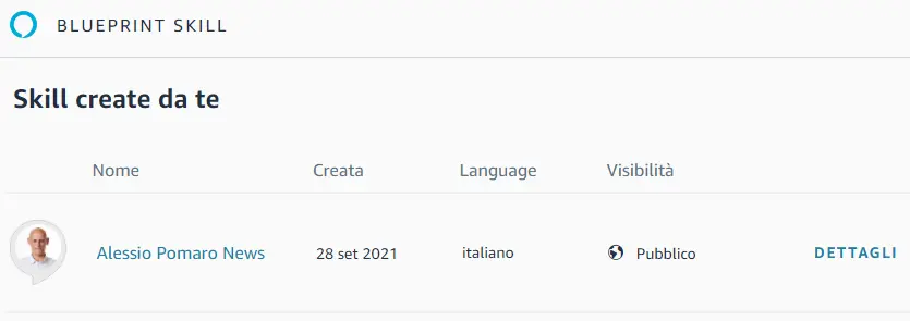 Skill per Alexa create attraverso i Blueprint