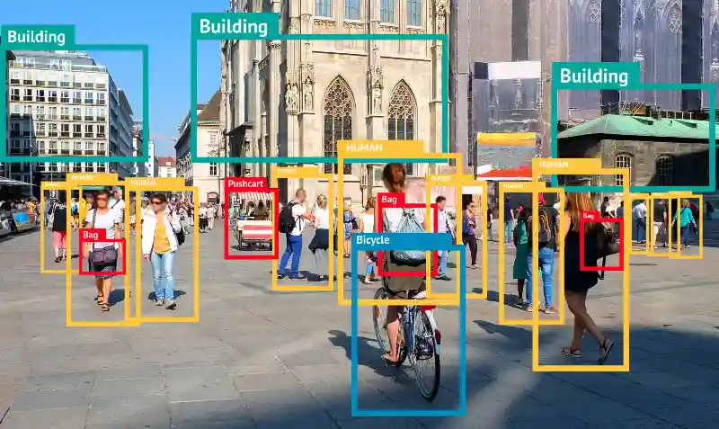 Intelligenza Artificiale: riconoscimento degli oggetti nelle immagini