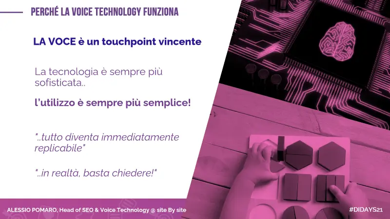 La voice technology facilita l'accesso a prodotti e servizi