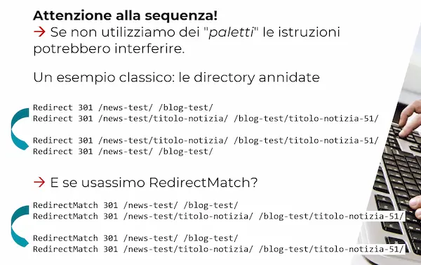 Alcuni esempi di regole di rewrite in cui l'ordine provoca degli errori