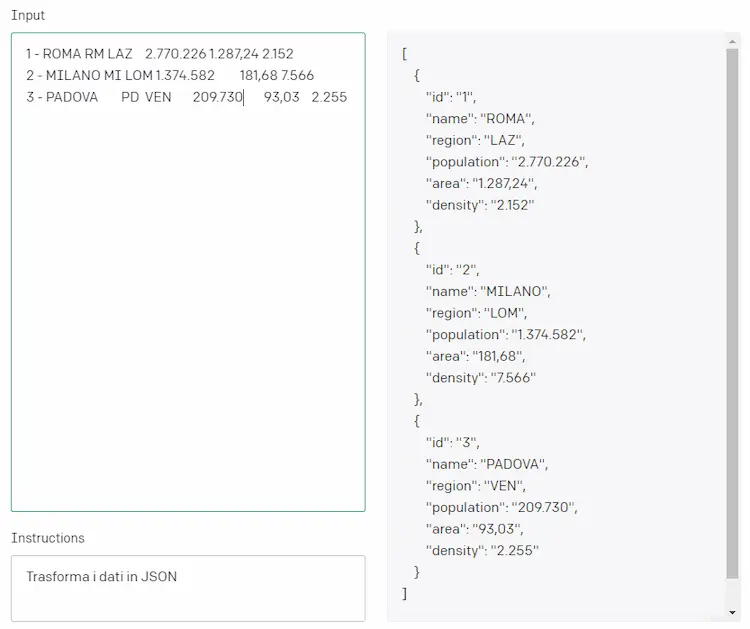 GPT-3 trasforma una lista di dati in una stringa JSON