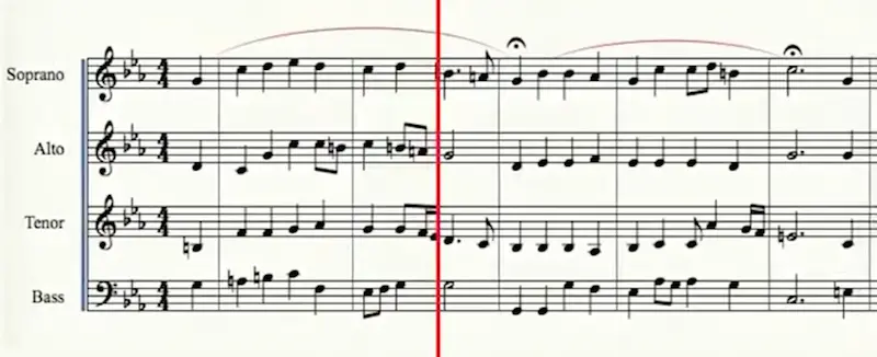 Musica generata attraverso reti GAN addestrate su composizioni di Bach