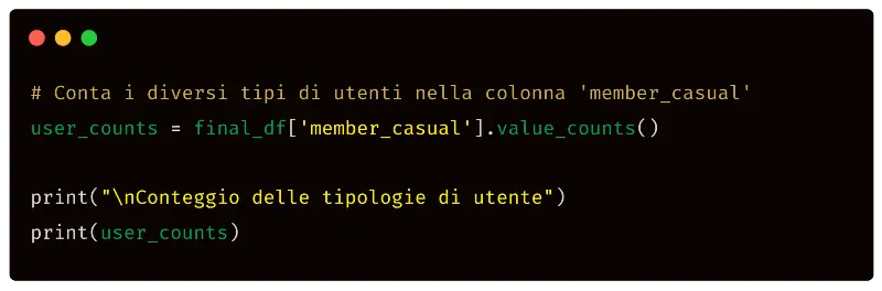 ChatGPT e Python per l'analisi dei dati