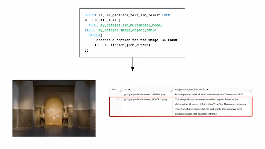 Generative AI: novità e riflessioni - #4 / 2024