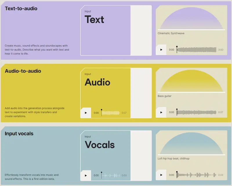 Stable Audio 2.0 di Stability AI