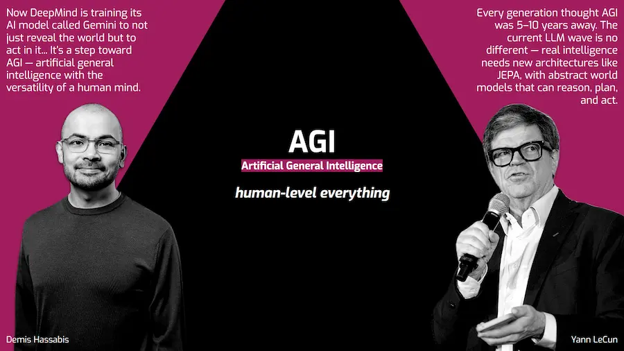 Google e Meta nel percorso verso l'AGI
