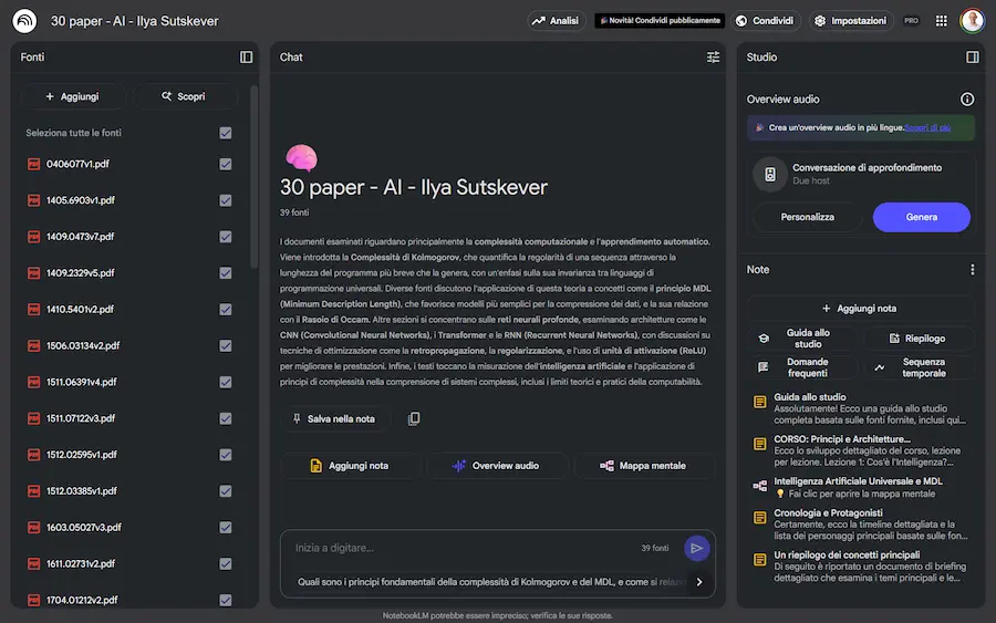 I 30 paper consigliati da Ilya Sutskever: il notebook