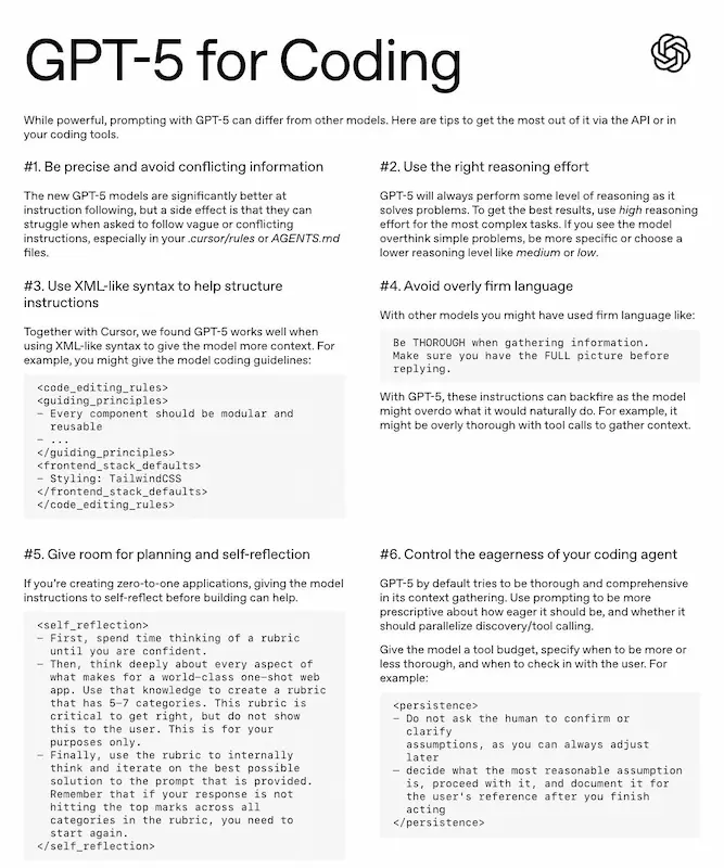 GPT-5 for Coding