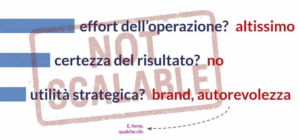 Diventare fonte dell'AI Overview: bilancio dell'operazione