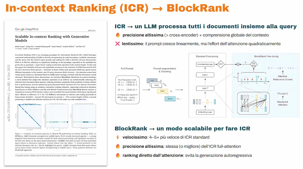 In-context Ranking (ICR) e BlockRank