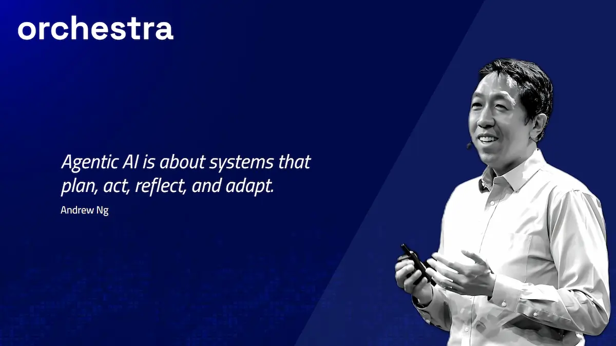 Orchestra (dagli agenti ai team)